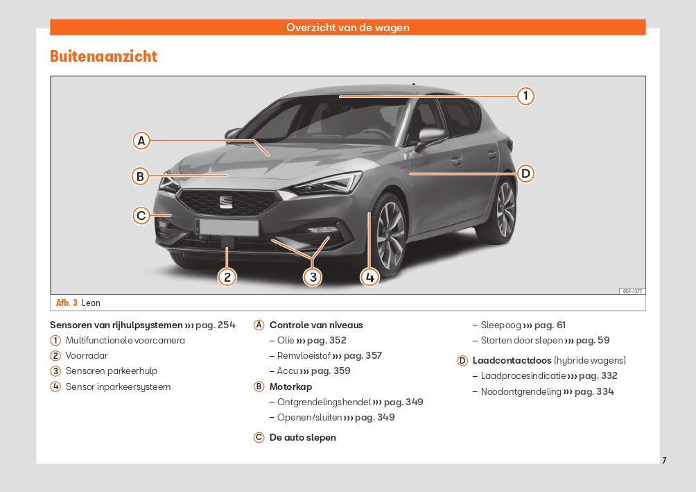 2022 Week 48 Seat Leon Gebruikershandleiding | Nederlands