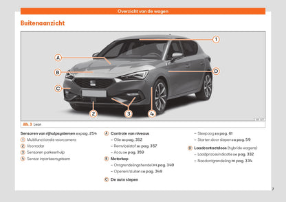 2022 Week 48 Seat Leon Bedienungsanleitung | Niederländisch