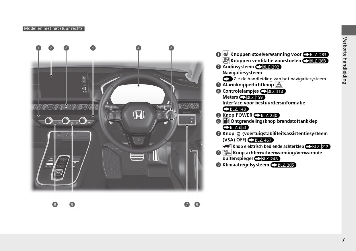 2024 Honda CR-V ePHEV Gebruikershandleiding | Nederlands