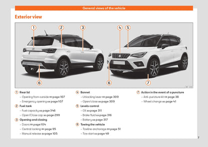 2020 Seat Arona Manuel du propriétaire | Anglais