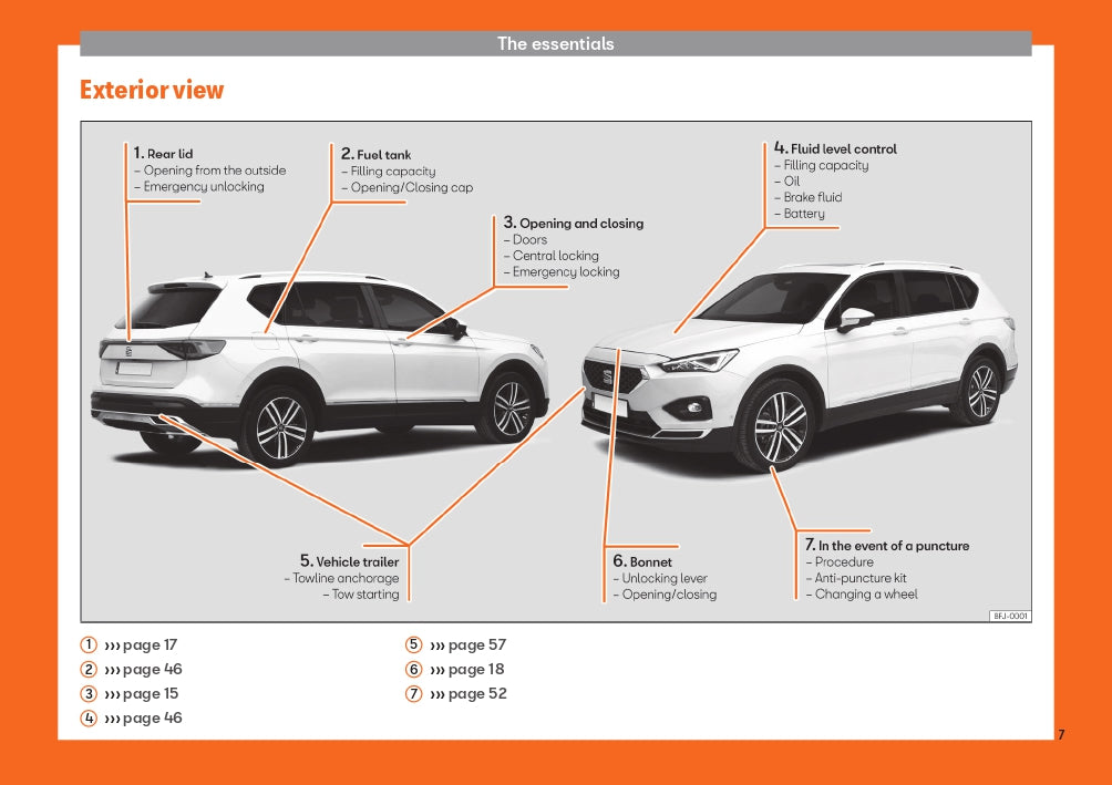 2020 Seat Tarraco Bedienungsanleitung | Englisch