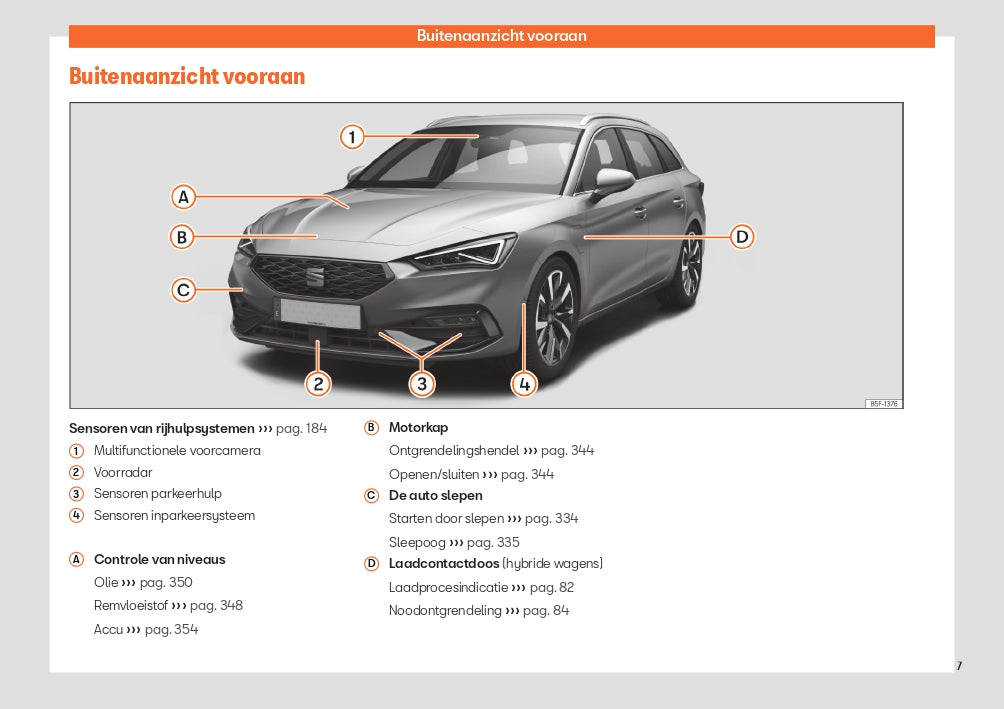 2023 Seat Leon Bedienungsanleitung | Niederländisch