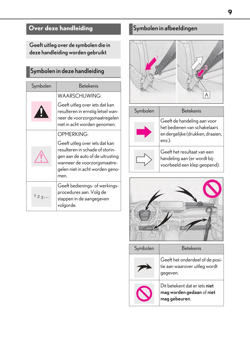 2020-2023 Lexus UX 300e Owner's Manual | Dutch