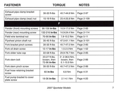 2007 Harley-Davidson Torque Values Manual | English