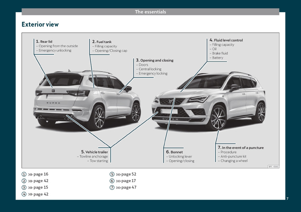 2019 Cupra Ateca Gebruikershandleiding | Engels