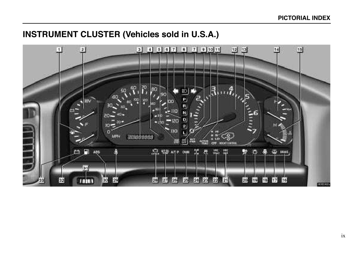 2001 Lexus LX 470 Owner's Manual | English