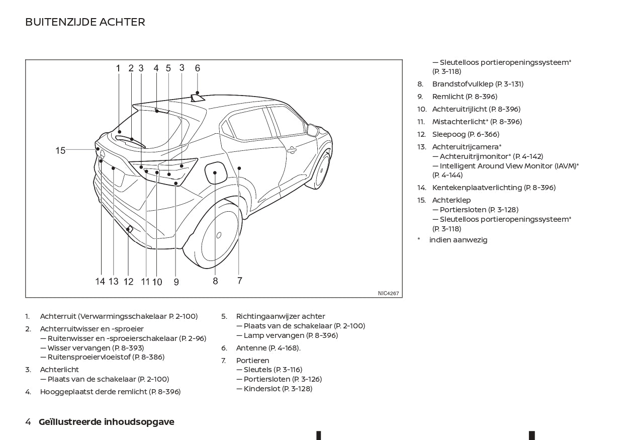 2021-2023 Nissan Juke Bedienungsanleitung | Niederländisch