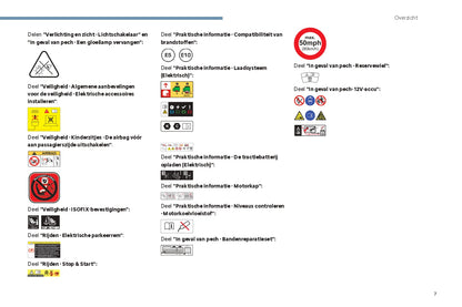 2024 Citroën C3 Owner's Manual | Dutch