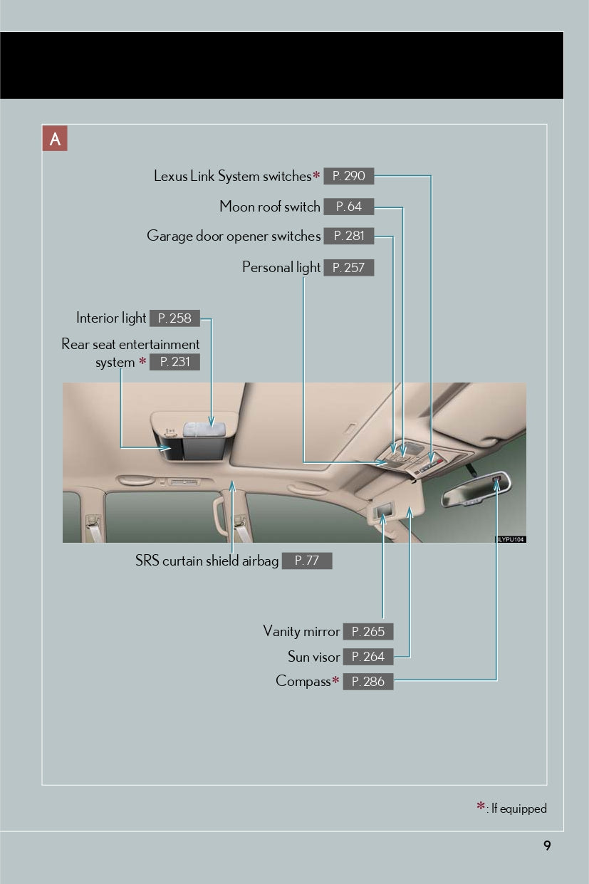 2009 Lexus GX470 Owner's Manual | English