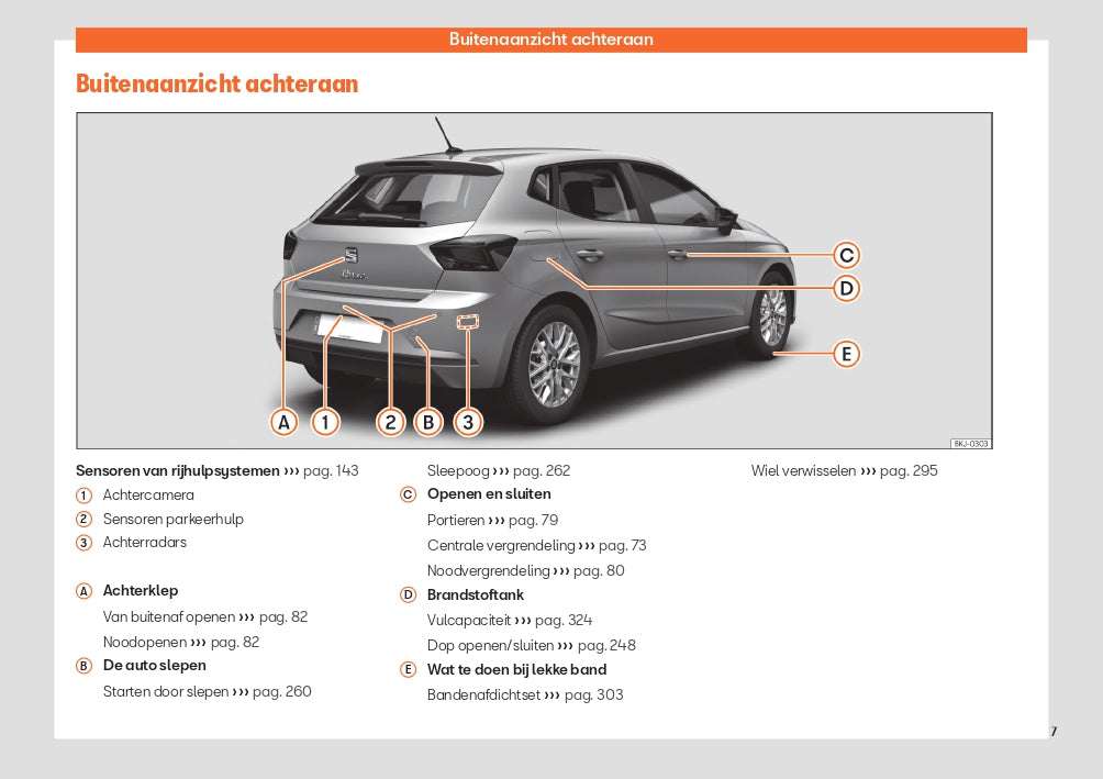 2023 Week 48 Seat Ibiza Gebruikershandleiding | Nederlands