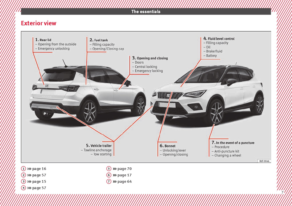 2018 Seat Arona Bedienungsanleitung | Englisch