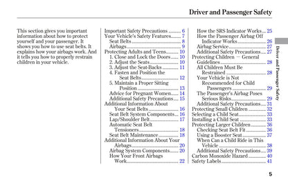 2006 Honda S2000 Owner's Manual | English