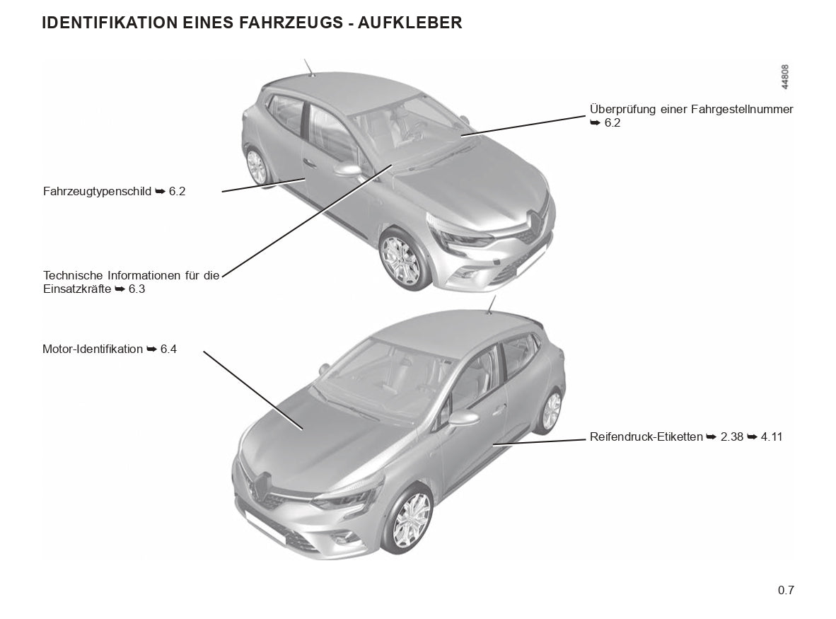 2022-2024 Renault Clio Gebruikershandleiding | Duits