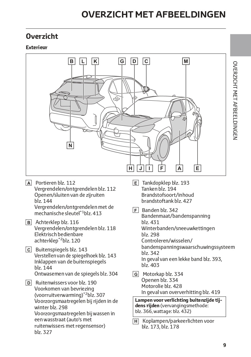 2022-2023 Toyota Yaris Cross Hybrid Bedienungsanleitung | Niederländisch