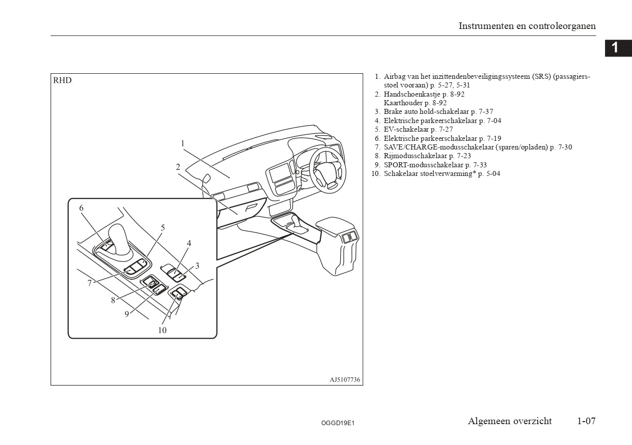 2018 Mitsubishi Outlander PHEV Owner's Manual | Dutch