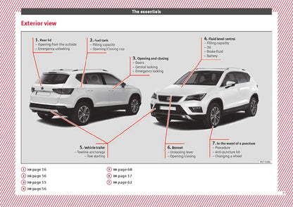 2018 Cupra Ateca Bedienungsanleitung | Englisch