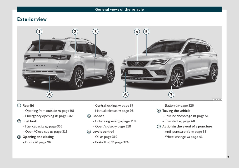 2020 Cupra Ateca Manuel du propriétaire | Anglais