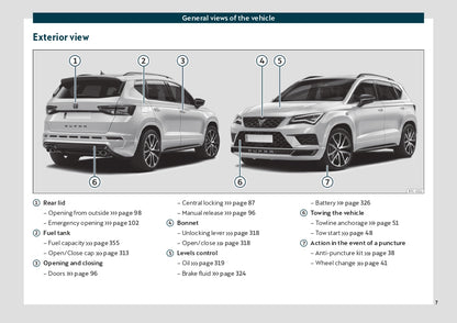 2020 Cupra Ateca Gebruikershandleiding | Engels