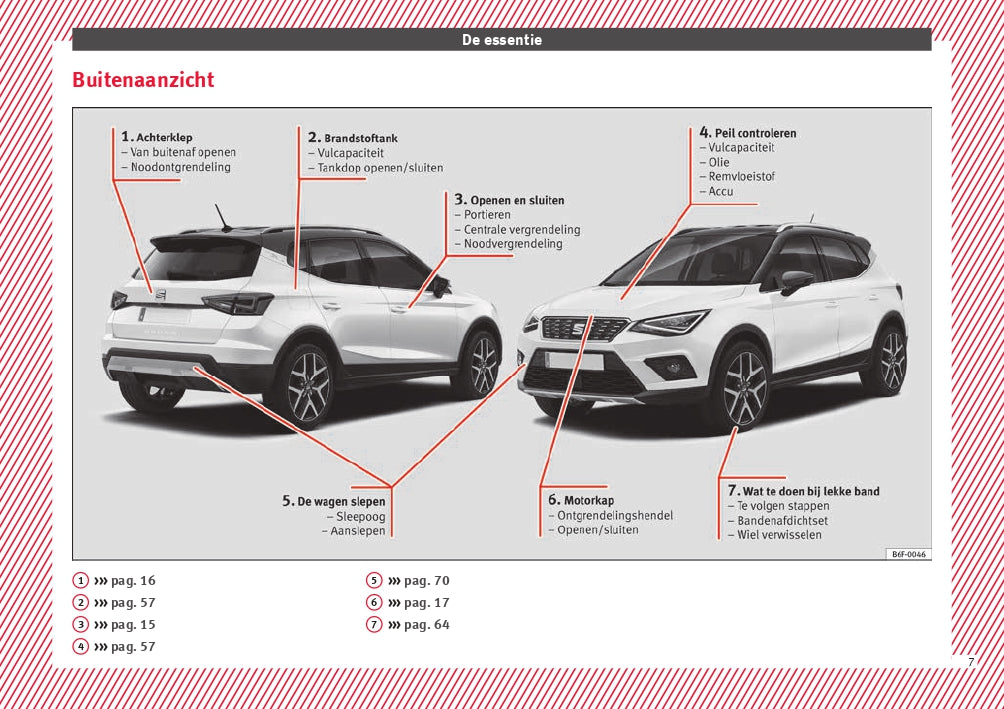 2018 Seat Arona Owner's Manual | Dutch