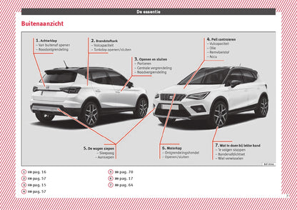 2018 Seat Arona Gebruikershandleiding | Nederlands