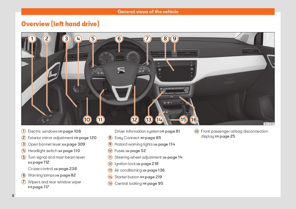 2020 Seat Arona Bedienungsanleitung | Englisch