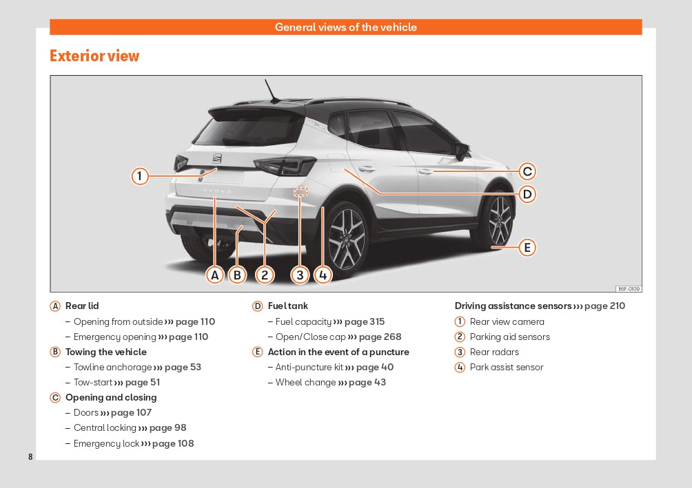 2021 Seat Arona Manuel du propriétaire | Anglais