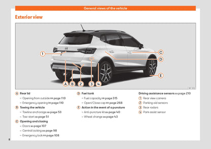 2021 Seat Arona Bedienungsanleitung | Englisch