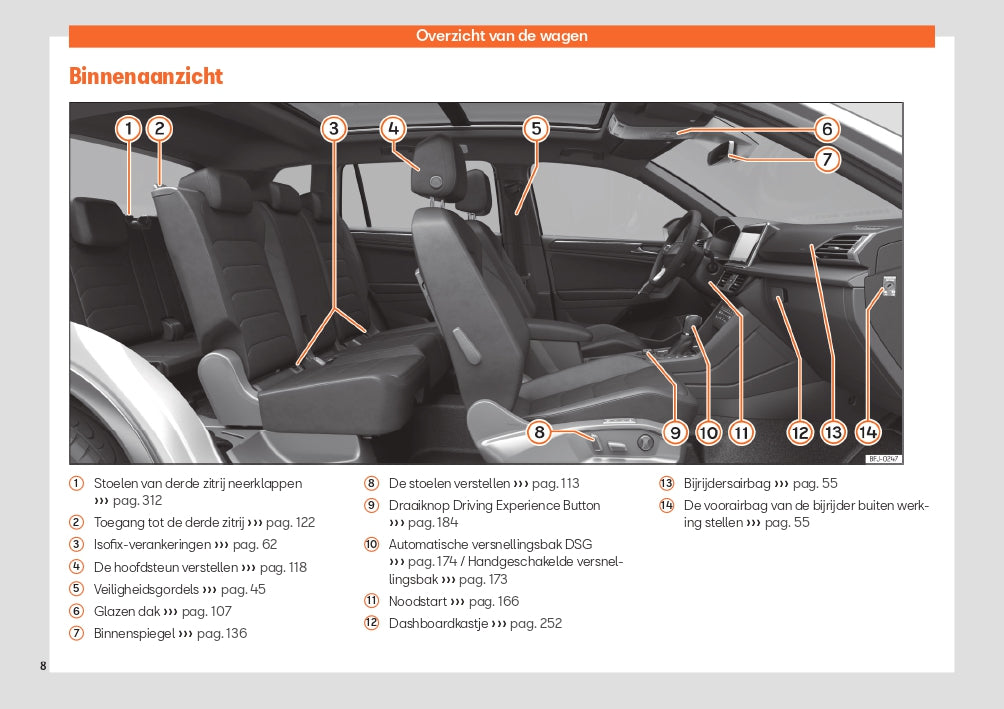 2023 Week 48 Seat Tarraco Bedienungsanleitung | Niederländisch