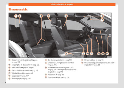 2023 Week 48 Seat Tarraco Bedienungsanleitung | Niederländisch