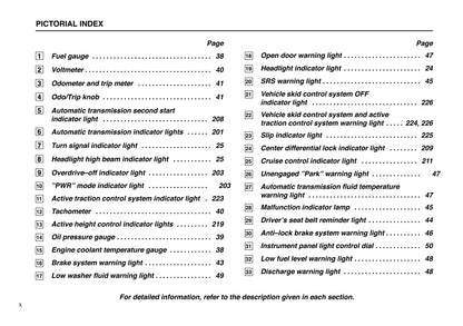 2001 Lexus LX 470 Owner's Manual | English