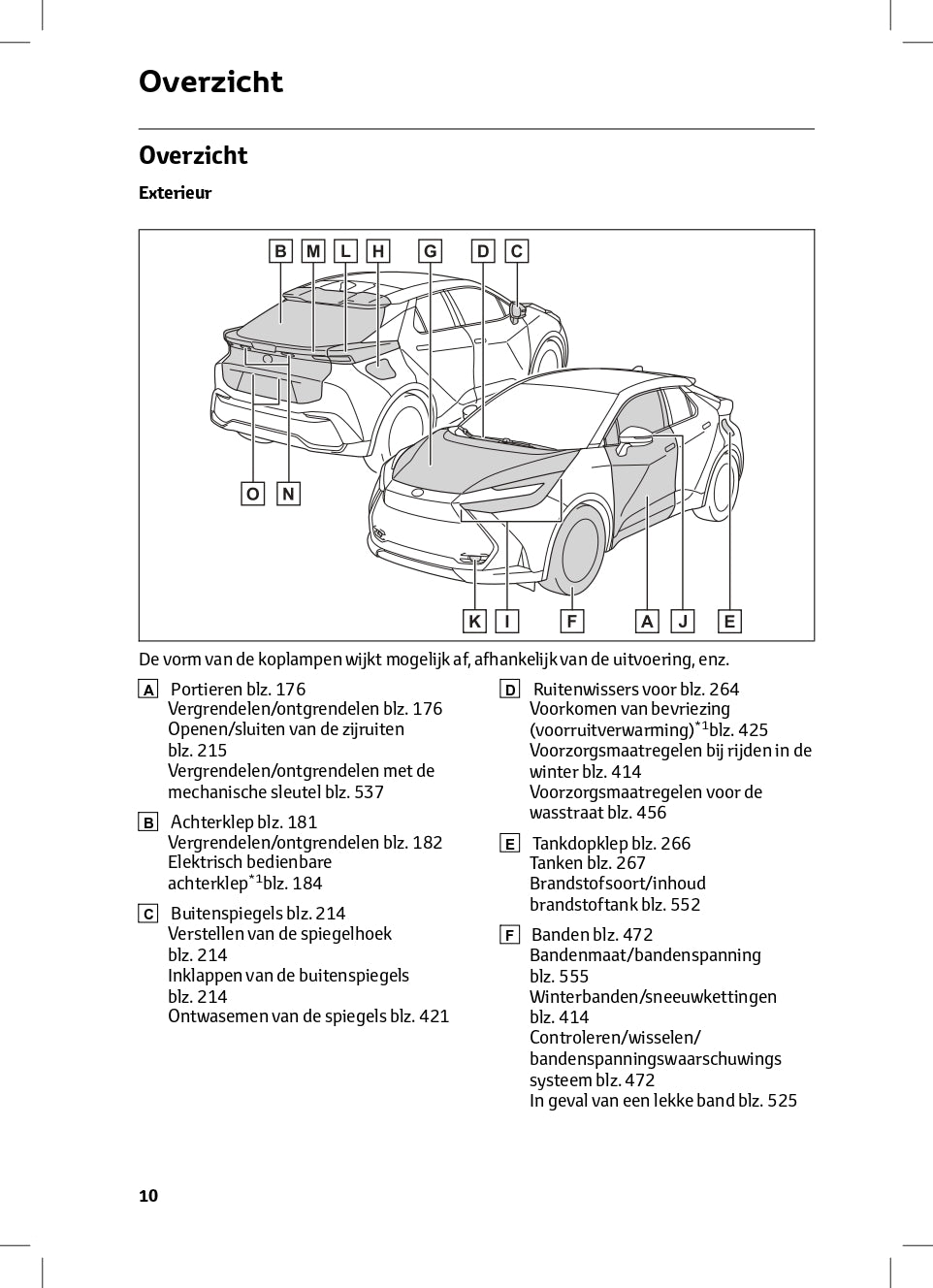 2024 Toyota C-HR Hybrid Gebruikershandleiding | Nederlands