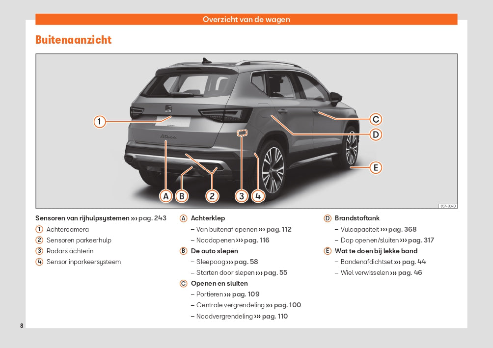 2022 Seat Ateca Bedienungsanleitung | Niederländisch