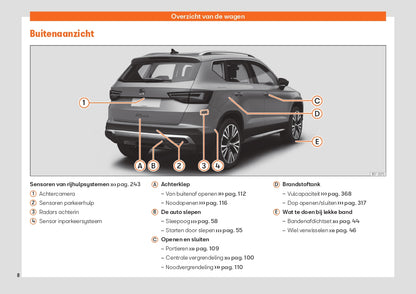 2022 Seat Ateca Bedienungsanleitung | Niederländisch