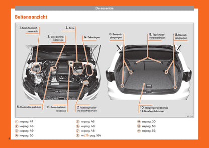 2019 Seat Arona Owner's Manual | Dutch