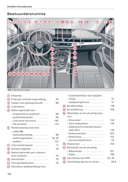 2022-2023 Audi A5 Owner's Manual | Dutch