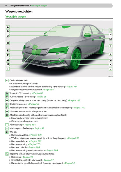 2021 Skoda Superb iV Manuel du propriétaire | Néerlandais