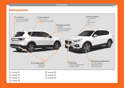 2019 Seat Tarraco Bedienungsanleitung | Niederländisch