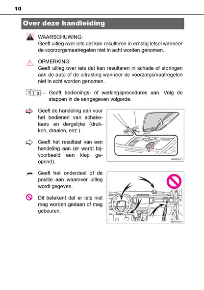 2016-2017 Toyota RAV4 Hybrid Owner's Manual | Dutch