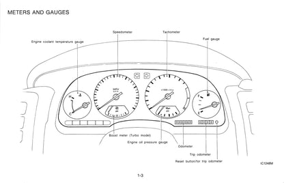 1995 Nissan 300ZX Owner's Manual | English