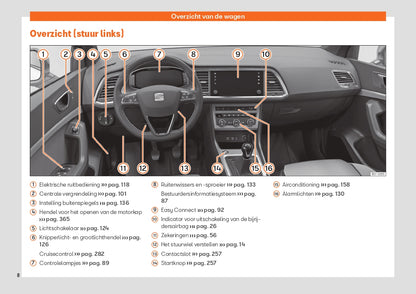 2020 Seat Ateca Bedienungsanleitung | Niederländisch