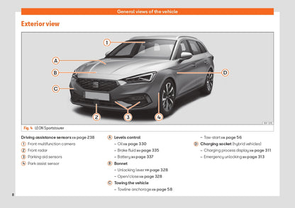 2022 Seat Leon Bedienungsanleitung | Englisch