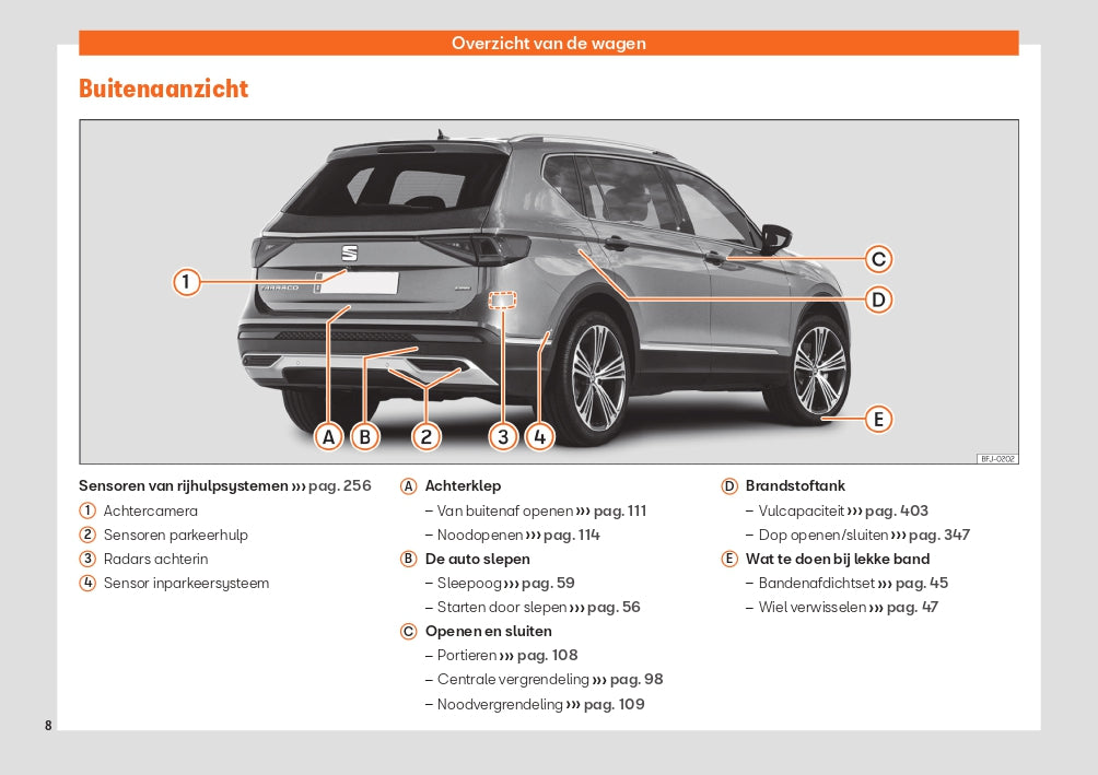 2022 Week 48 Seat Tarraco Gebruikershandleiding | Nederlands