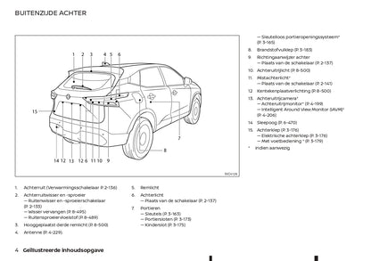 2022-2023 Nissan Qashqai e-Power Owner's Manual | Dutch