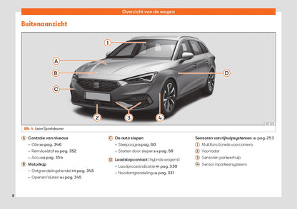 2021 Seat Leon Owner's Manual | Dutch