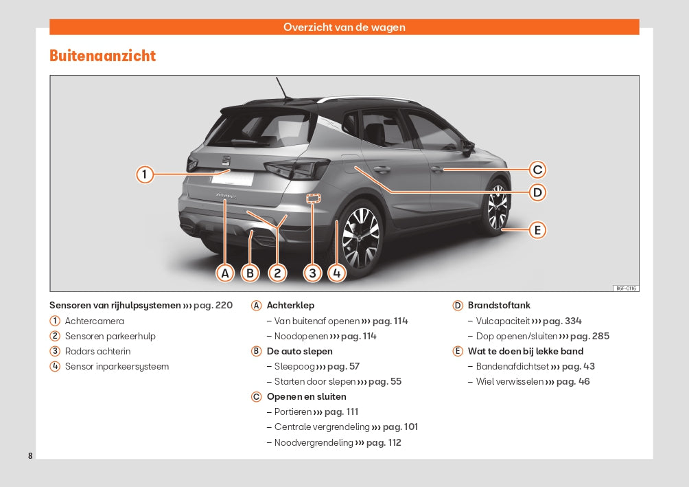 2022 Week 48 Seat Arona Manuel du propriétaire | Néerlandais