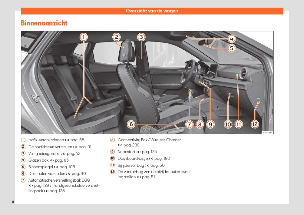 2023 Week 48 Seat Ibiza Gebruikershandleiding | Nederlands