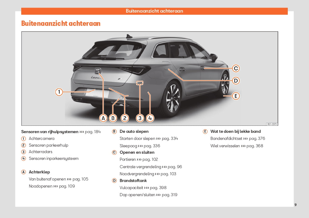 2023 Seat Leon Bedienungsanleitung | Niederländisch