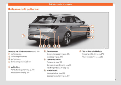 2023 Seat Leon Owner's Manual | Dutch