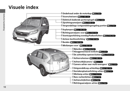 2013 Honda CR-V Manuel du propriétaire | Néerlandais