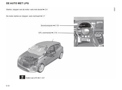 2023-2024 Renault Clio Manuel du propriétaire | Néerlandais